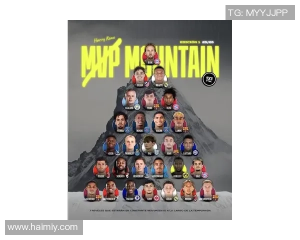 足球十大病娇球星排行榜 他们的情感纠葛和场上表现如何互相交织