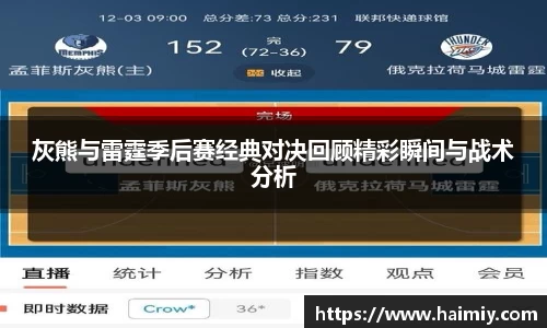 灰熊与雷霆季后赛经典对决回顾精彩瞬间与战术分析